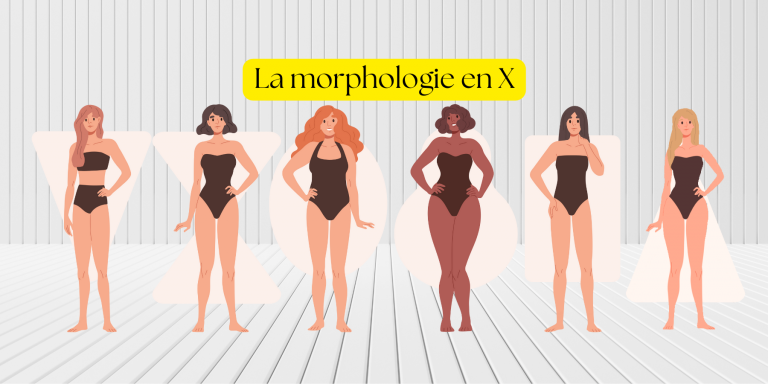 Plusieurs femmes avec différentes morphologies en A, en H, en V, en O, en 8 et en X